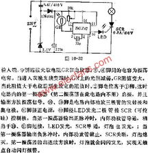 集成電路的應用領域